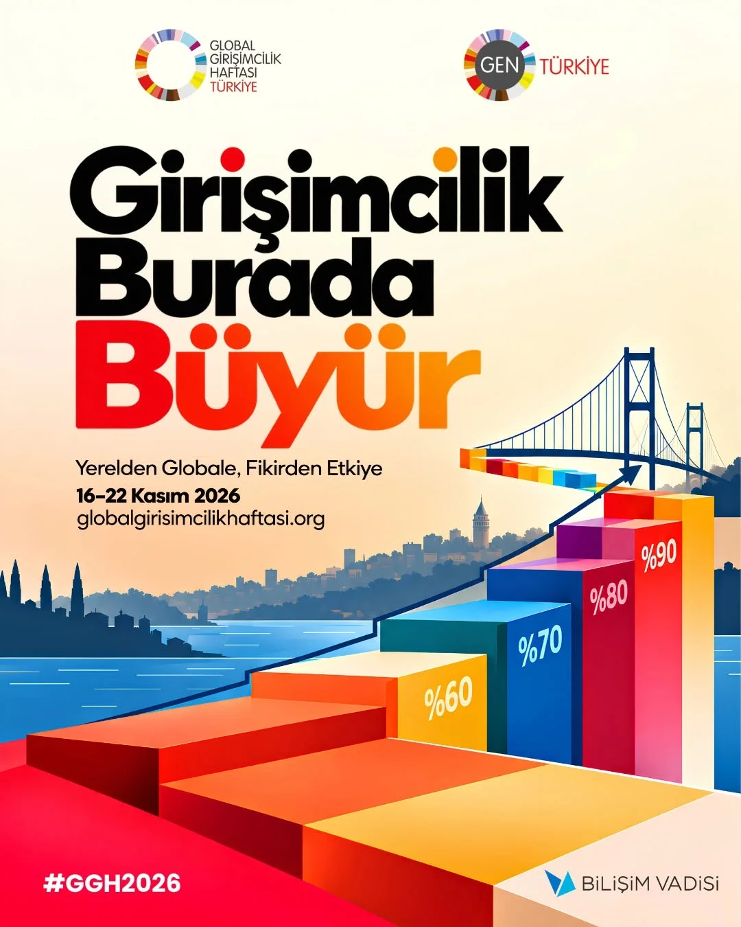 İcra Kurulu Buluşması